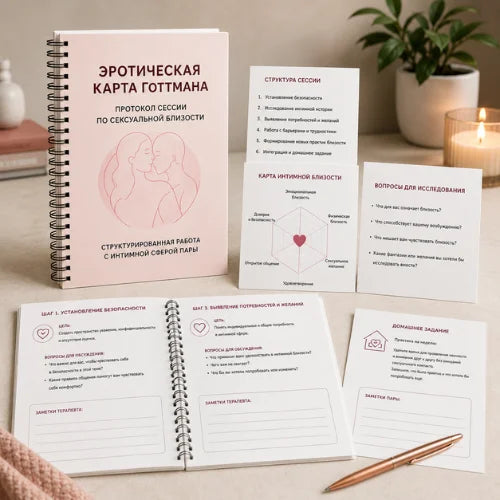 Карта интимности пары
